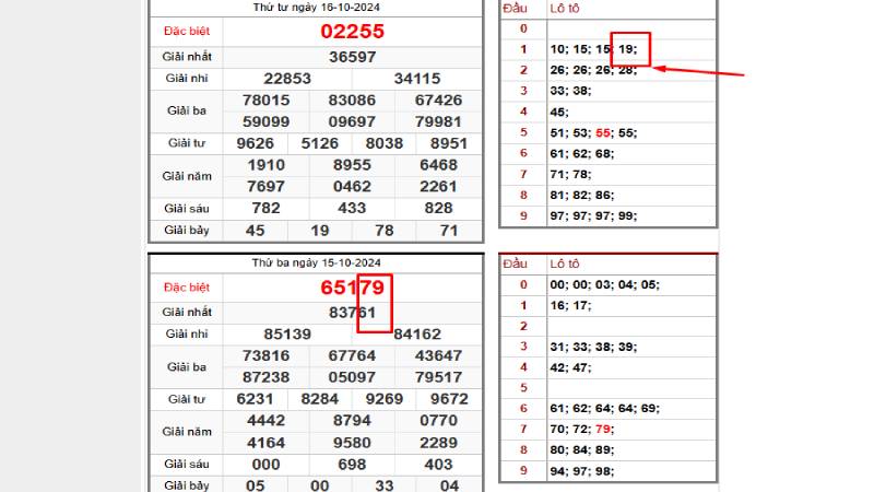 Soi cầu lô đẹp khi đề về 79